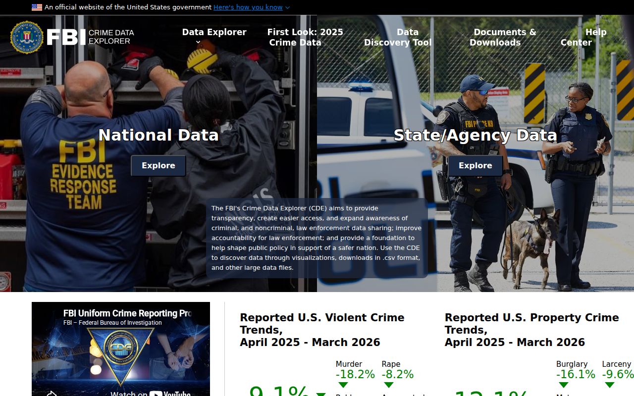Monticello criminal history FBI Crime Data Explorer official statistics